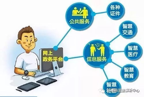 国务院办公厅印发《进一步深化互联网政务服务 推进政务服务“一网一门一次”改革实施方案》的通知