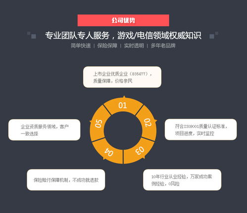 互联网信息服务业务（ICP）办理指南 从申请到备案的全流程解析